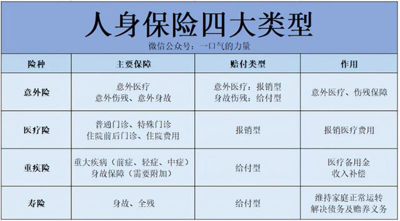 财产险走进千家万户：一份安心的守护